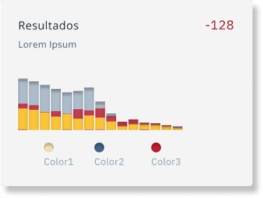 Resultados Apoyo Económico